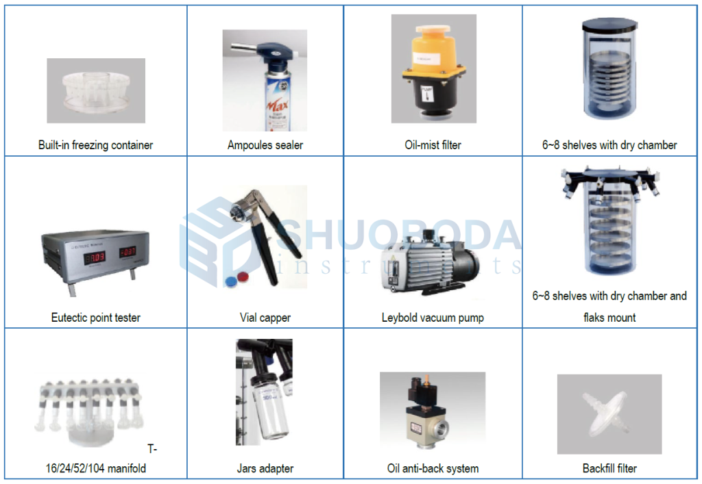 DA-1F-50 Vacuum Lab Scale Freeze Dryer For External Flask Material