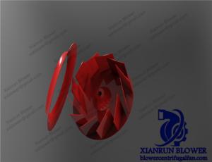 Industrial Backward Curve Centrifugal Fan Impeller Wheels Rotating Part Impeller