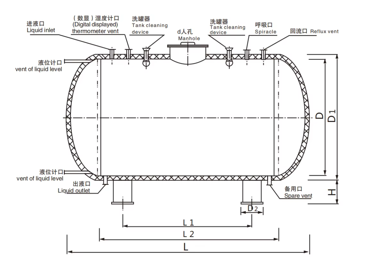 Horizontal Stainless Steel Storage Tank for Oil Water Chemical