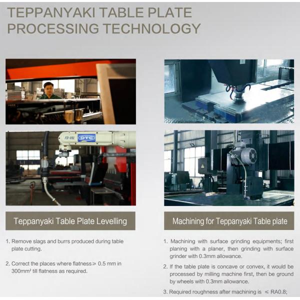 3 in 1 Multifunctional Commercial Teppanyaki Grill Table for Food Plaza and Outdoor Dining