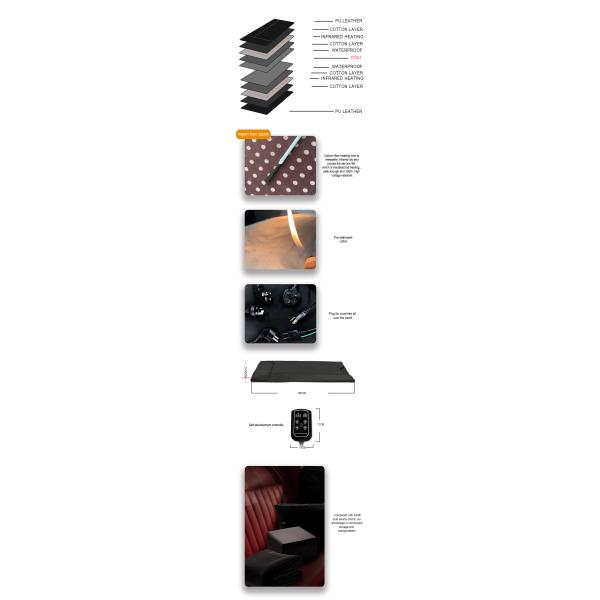 Experience the Benefits of Infrared Heating with Sauna Blanket and Remote Control