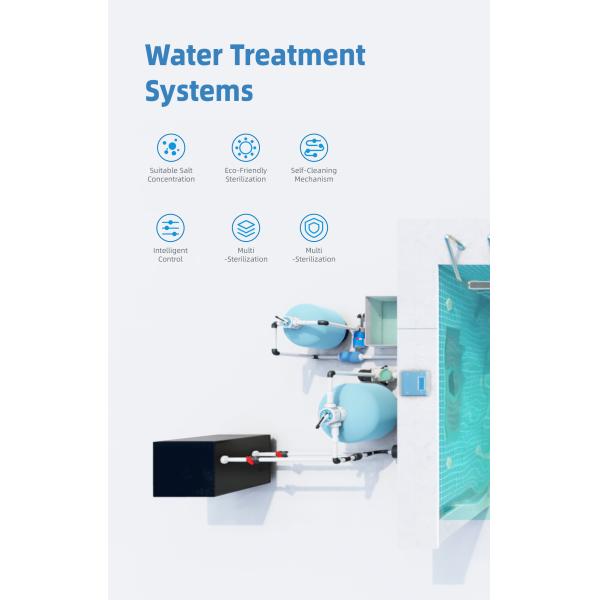 Балконный сад Апуол Бесконечный бассейн в прозрачном полиэстерном пластмассе