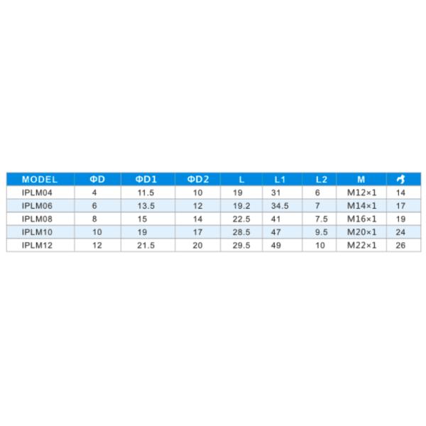 PLM Equal Elbow Type Outer Hexagon Nut Brass Nickel Plate Tube Fitting