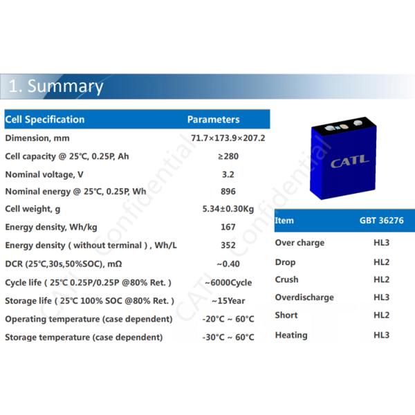 280Ah Lifepo4 аккумулятор Призматическая литийная ячейка 3.2V 280Ah 300Ah 310Ah 320Ah аккумулятор
