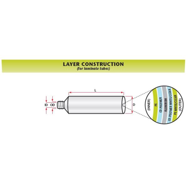 White Web 2g Laminated Medical Tubes For Pharmaceuticals Cosmetics Fez Cap