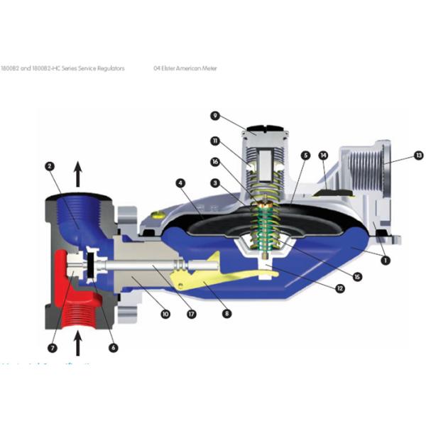 Elster American Meter Series Gas Pressure Regulator 1800B2 1 Inch End Connection