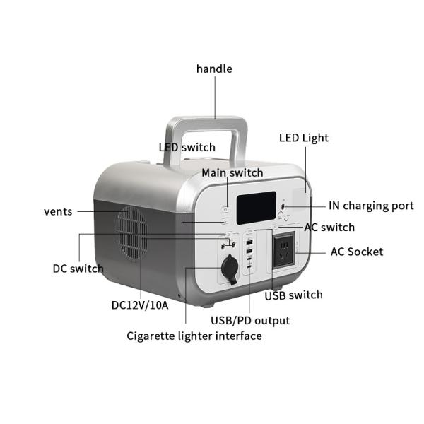 1200W Silver Outdoor Portable Power Station Laptop Phone Charging Power Supply