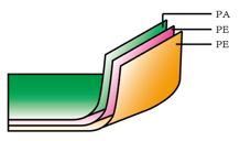 Effective Liquid Ton Bag With Aluminum Foil Liner For Syrup Dairy