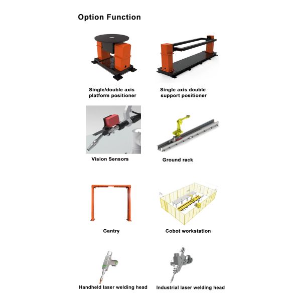 User-Friendly Robotic Laser Welder with Offline Programming Software