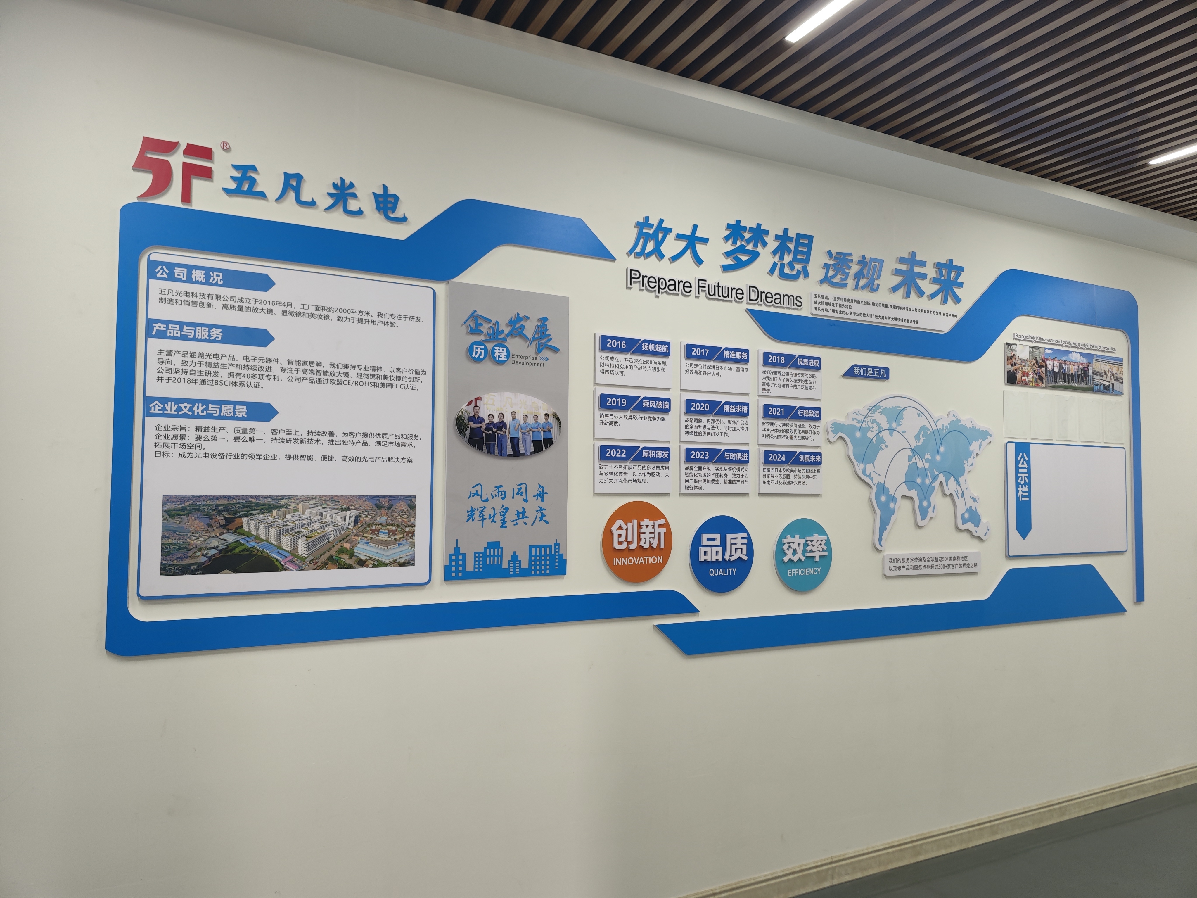 Dongguan Wufan Optical Electronic Technology Co.,Ltd