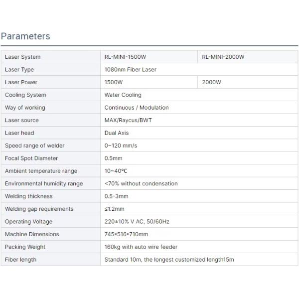 2000w Hand Held Fiber Laser Welding Machine for Water-cooled Welding of Metal Stainless Steel and Aluminum 100kg Weight