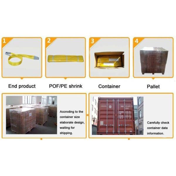 Low Ductility Lifting Accessories For Cranes Flat Shape Polyester Lifting Belt
