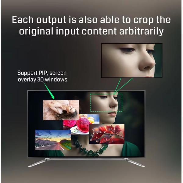 6 Screens Any Angle Splicing 8K60 Video Decoding 30 Layers Overlay Video Wall Controller Special-shaped Splicer