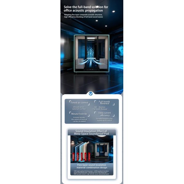 Multi-Purpose 4-Person Soundproof Booth With Customizable Color Options