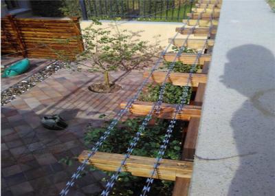 BTO-22 Security Razor Wire