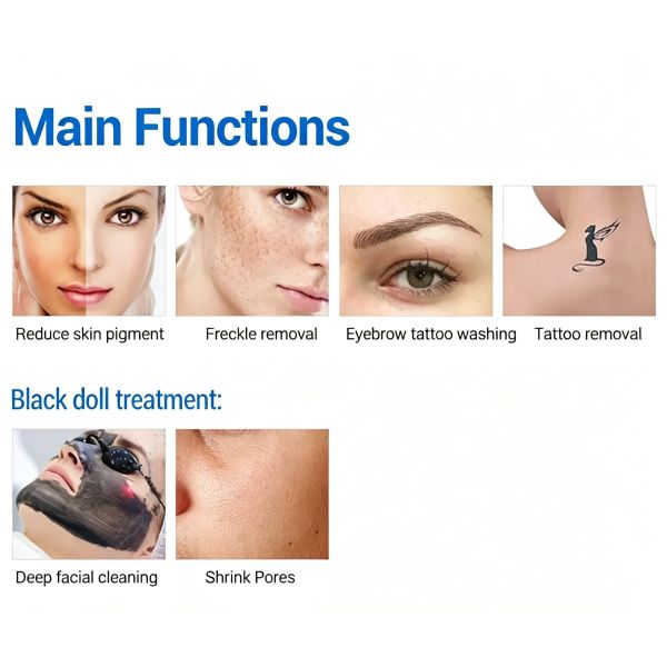 100-200MJ Laser Pigmentation Machine , Upgraded Mini Picosecond Laser Machine