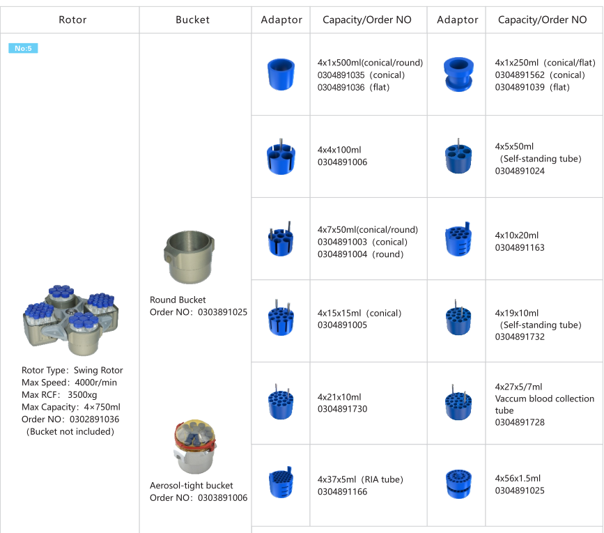 Benchtop Large Capacity Centrifuge H2050R With 4*750ml Swing Rotor