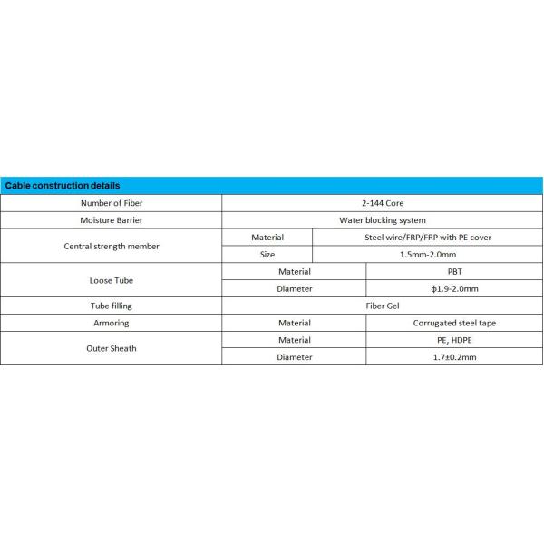 Стандарт IEC Ftth Fttx кабеля оптического волокна Gyts одиночного режима на открытом воздухе