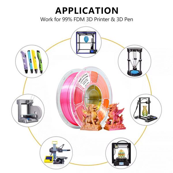 3D Printing High Rigidity PLA+ Filament 1.75mm Silk Rose Red Gold Silver Copper  3d Printing Filament