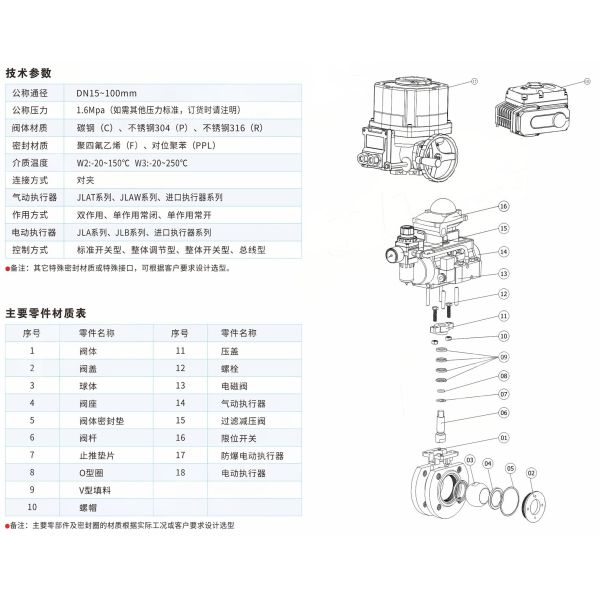 Ultra-Thin Design Thin Ball Valve  For Fibrous , Particle-Containing