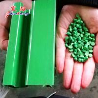 Ligne de production de profilés PVC avec contrôle PLC pour réfrigérateurs