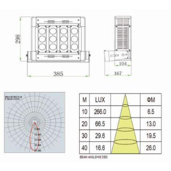 90 - стадион СИД 305Вак освещает прожекторы стадиона черноты ИП67 100В приведенные снабжением жилищем