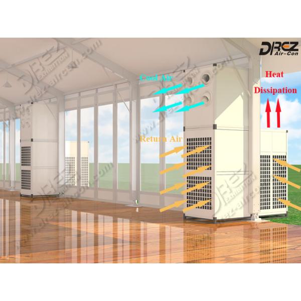 120000BTU Industrial AC Units Packaged Air Conditioners For Temporary Climate Control