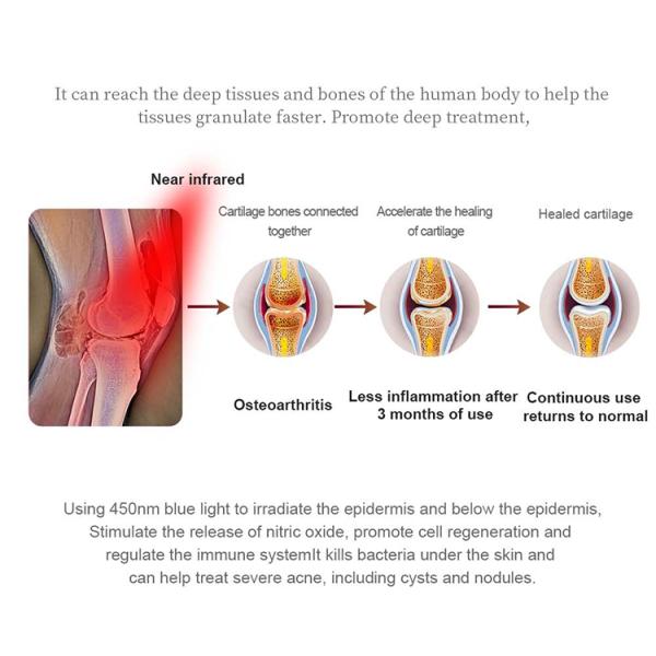 Вся кровать терапией красоты света СИД машины PDT терапией света тела красная с Irradiance ² 80 MW/Cm