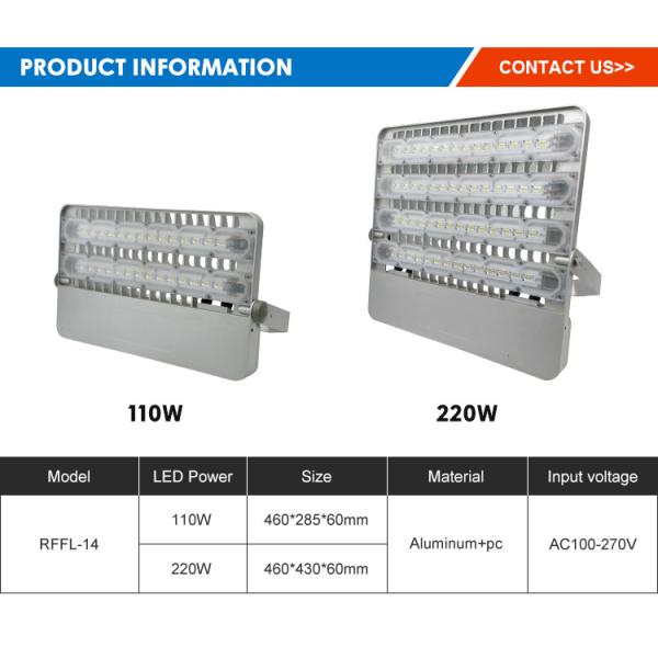 Led Floodlight Up To AC100-270V Outdoor Led Module  Aluminum