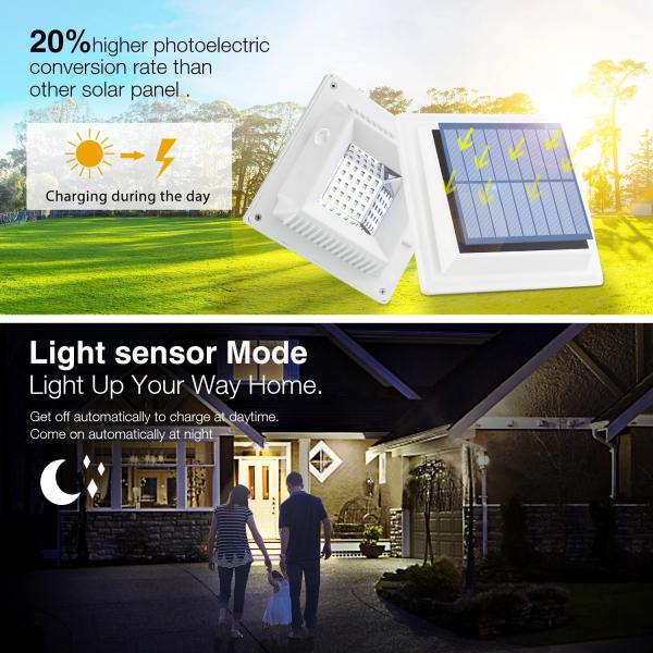 WINXU Solar BoundarySolar Powered LED Wall Light Aluminum 40 Led Wall Mounted Solar Lights Outdoor