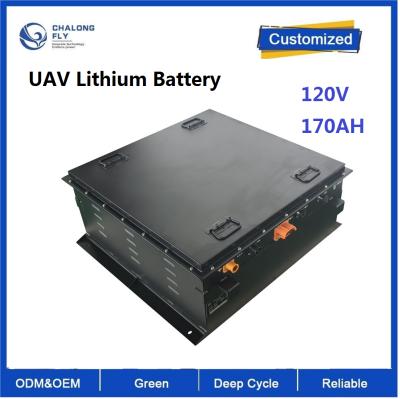 Customizable 40Ah to 120Ah EV Lithium Battery Pack with 2000 Cycles, UART Communication, and IP67 Protection
