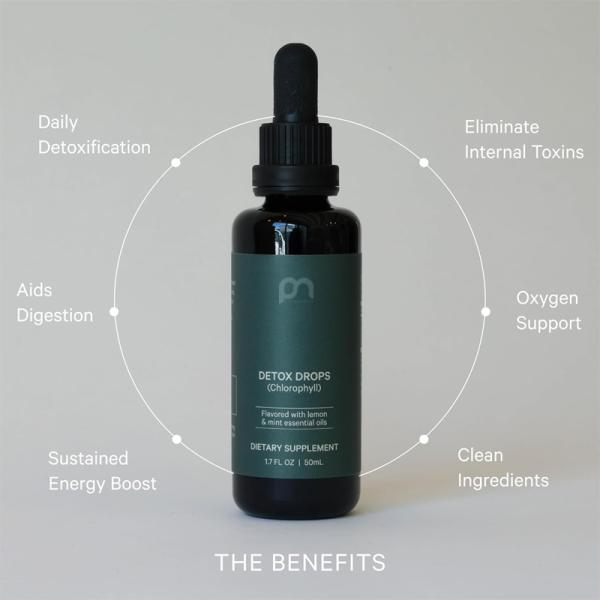 DETOX DROPS (Chlorophyll) – Lemon & Mint Flavored Dietary Supplement