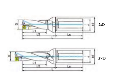 2D 3D Indexable U Drill High Performance With Straight Shank Design