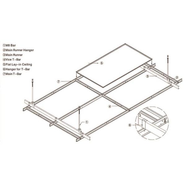 Белизна пефорировала положение в плитках потолка 2 x 2, плитки потолка металла для вокзала
