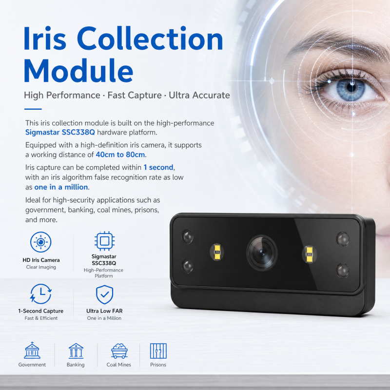 JP16M Iris Recognition Module CPU SSC338Q Iris Image Formats K1, K2, K3, K7
