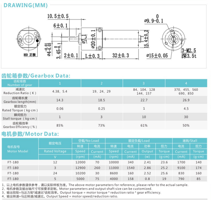 FT-20PGM180 20mm Planetary Gearbox and Brushed DC Motor 12v/24v High Quality Geared Motor 180 Permanent Magnet Motor