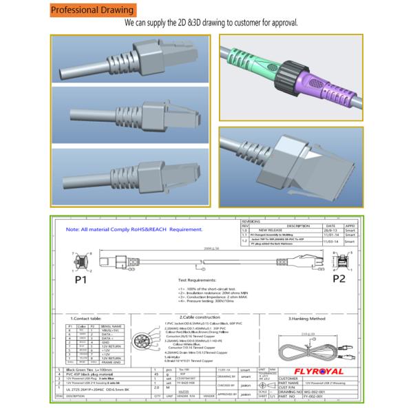 Быстрозарядные кабели USB USB мужского типа A до типа C мужского кабеля USB A до USB C кабеля