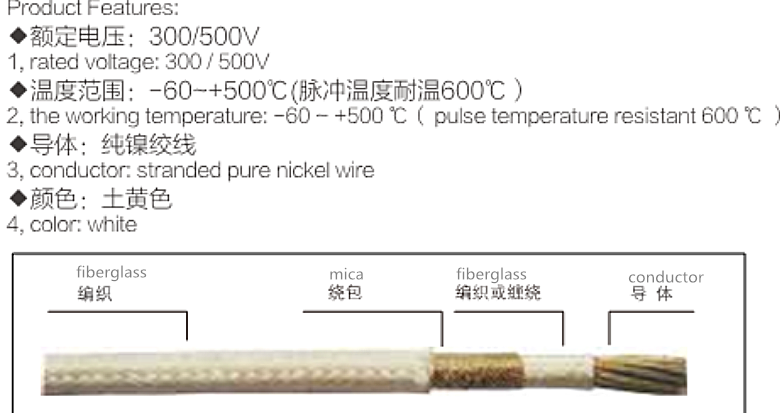 500℃ Rated High-Temperature Cable: Pure Nickel 2.5mm2 Conductor