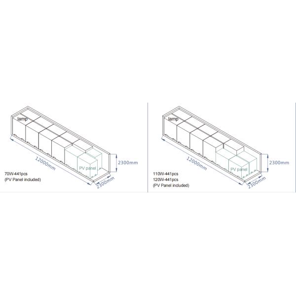 20W-120W IP66 Стенный монтаж Быстрая установка светодиодный солнечный уличный свет для площадей Пешеходы Боковые пешеходы