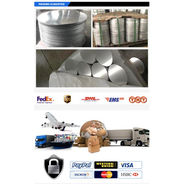 Aluminum Circle for Auto Parts and Customizable Alloy Aluminum Induction Coating