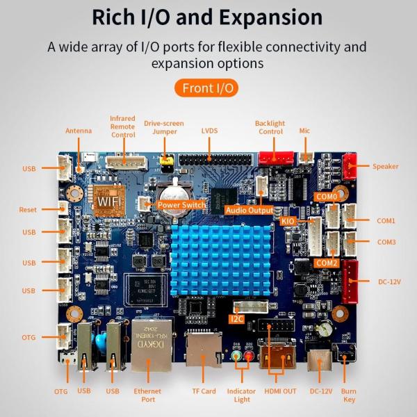 M2 Smart Commercial Display Board Infrared receiving interface EMC FCC, CE, ROHS