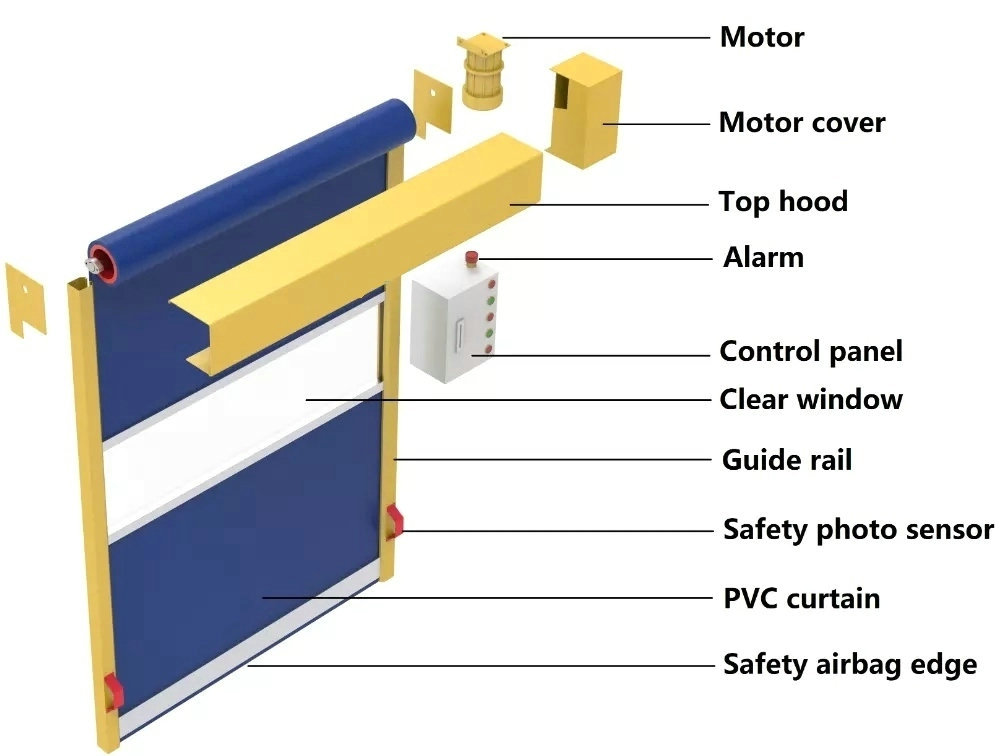 Красные двери шторки ролика PVC занавеса 1.2m/S 0.8mm