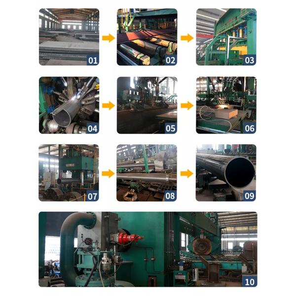 Welded 75x75 Tube Structural Rectangular Pipe Carbon Square Iron 50x50 Square Steel Tube Price From Chinese Manufacture