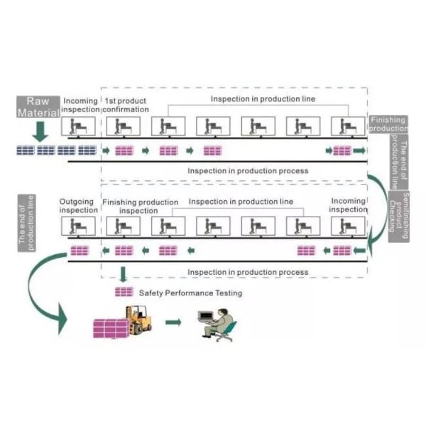 Beijing Silk Road Enterprise Management Services Co., Ltd.