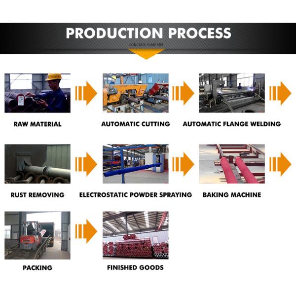 Линия трубы конкретного насоса стены частей запасной части конкретного насоса DN125 двойная