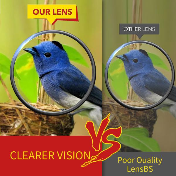 Optics Kids Small Lightweight Binoculars 8x21 HD For Bird Watching