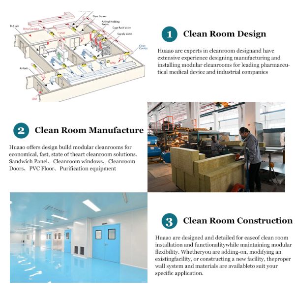 HUAAO Customized Fireproof ISO5-9 Modern Modular Cleanroom Professional Solution for Lab Workshop Hospital & Clean Rooms Project