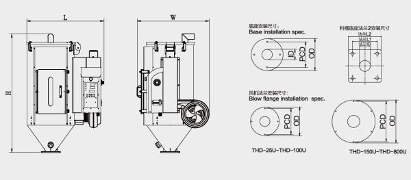 One Unit Design Plastic Resin Dryers , Stainless Steel Dryer THD Series