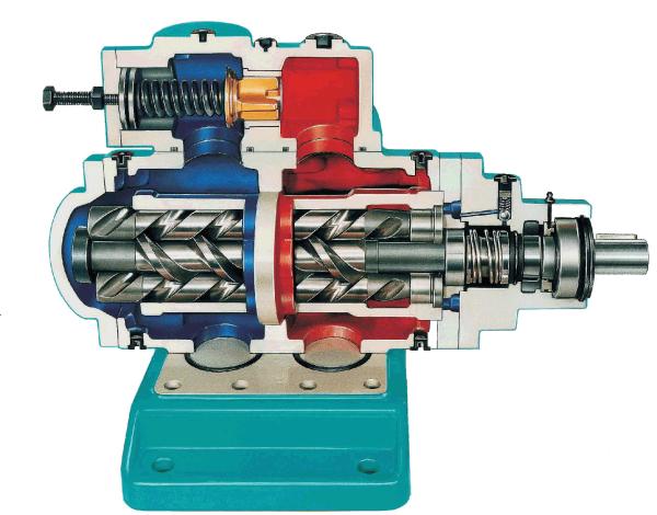 8m3/H 460V Gas Drilling Single Screw Pump Waste Management