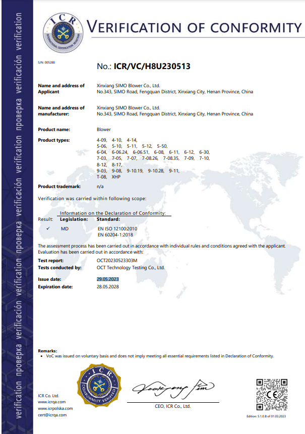 Xinxiang SIMO Blower Co., Ltd. Certifications